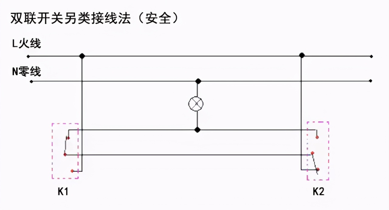 老电工教你开关盒正确接线,老电工教你开关插座如何安装