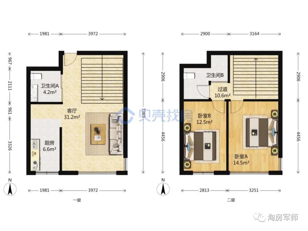 北京踩盘一线报告：天润福熙大道