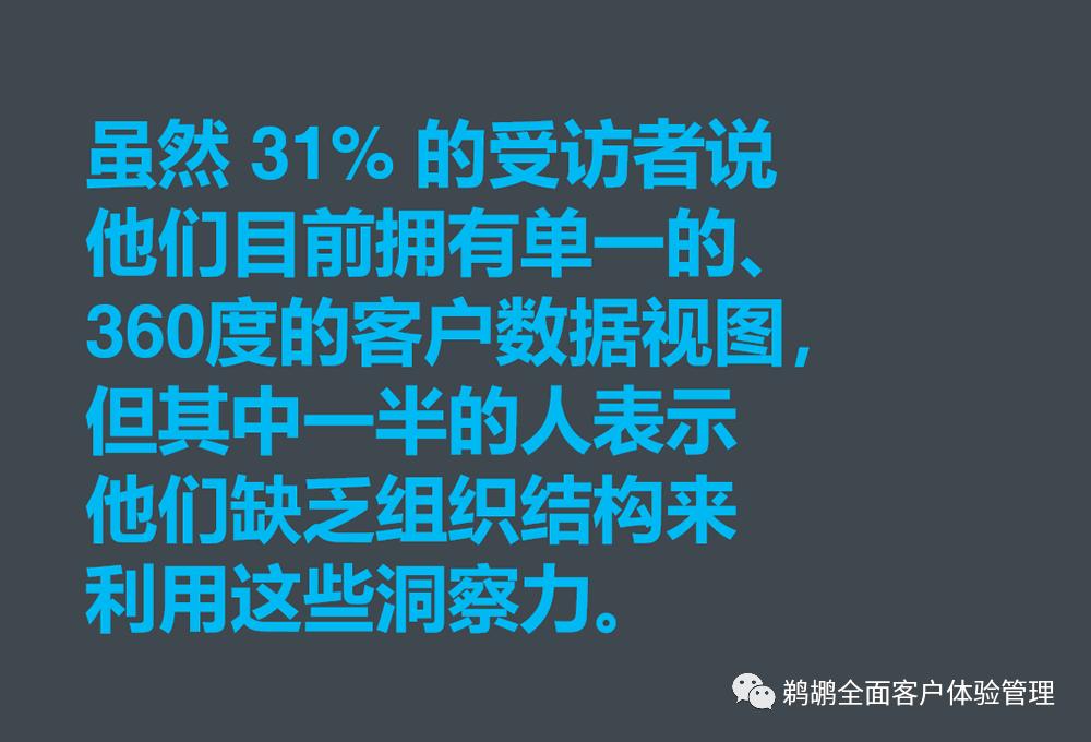 译体验|哈佛商业评论:让客户体验成为企业的核心