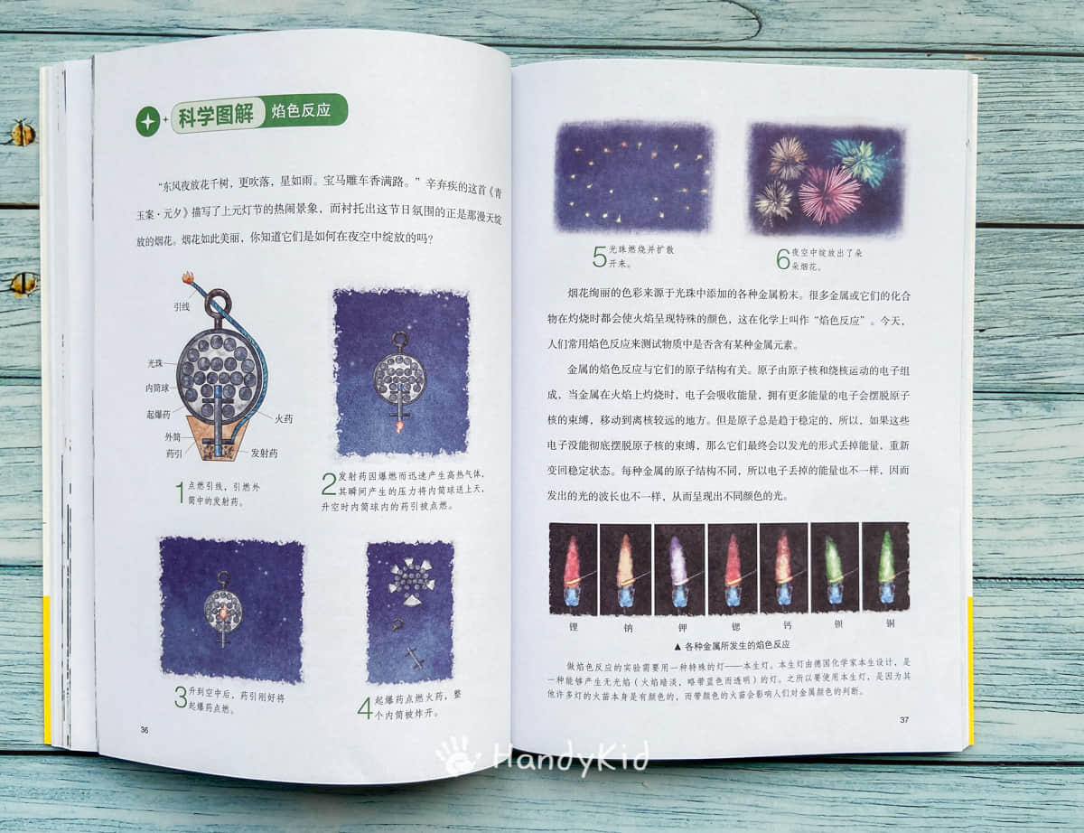 小学古诗背诵常识,古诗中的科学知识点