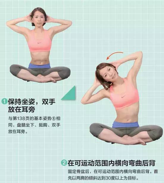 初学者如何进行拉伸,手把手拉伸