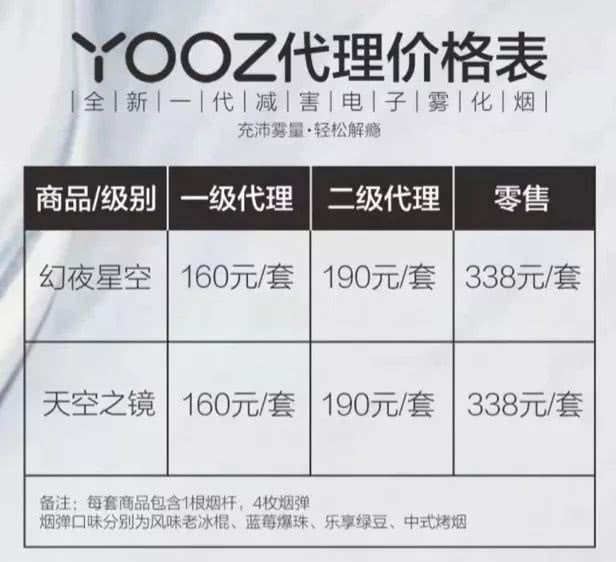 *子烟电**生死竞速：电商全面下架，上亿广告费一夜蒸发