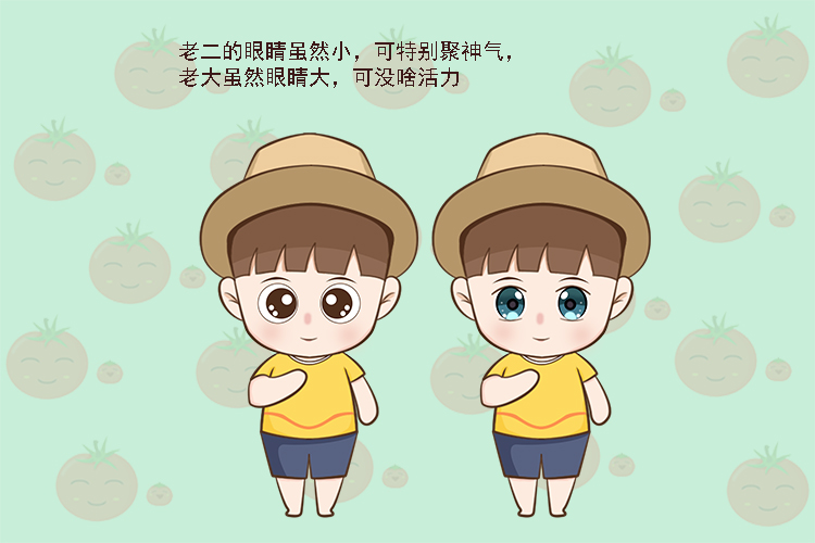 如何通过眼睛看一个人聪不聪明,孩子聪不聪明从小就可以看出来