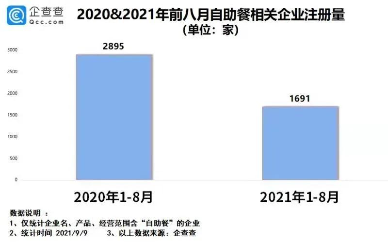自助餐亏本什么原因,自助餐卖便宜真的能回本吗