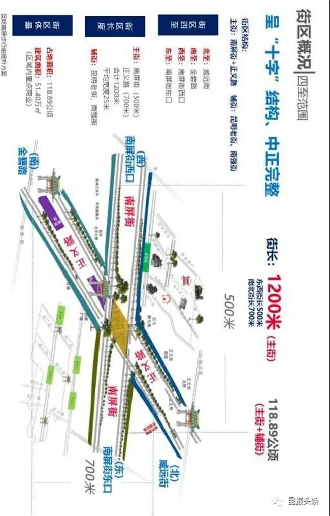 昆明的烟火气回来了！南屏街拟试点夜间外摆，路边摊可以有了，中央文明办宣布重大调整