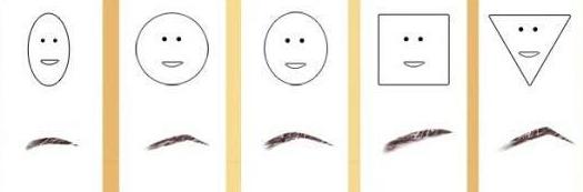 新手学习化妆需要准备什么东西,新手怎样的化妆步骤妆才不会油