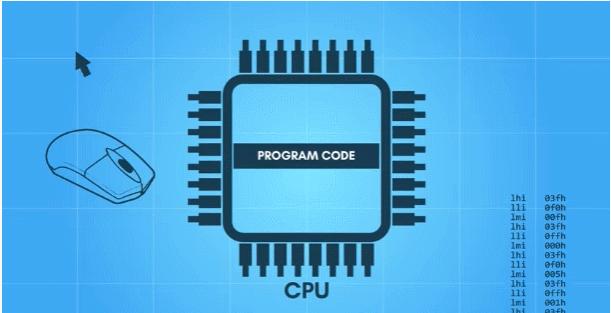你了解多少呢,x86通俗解释