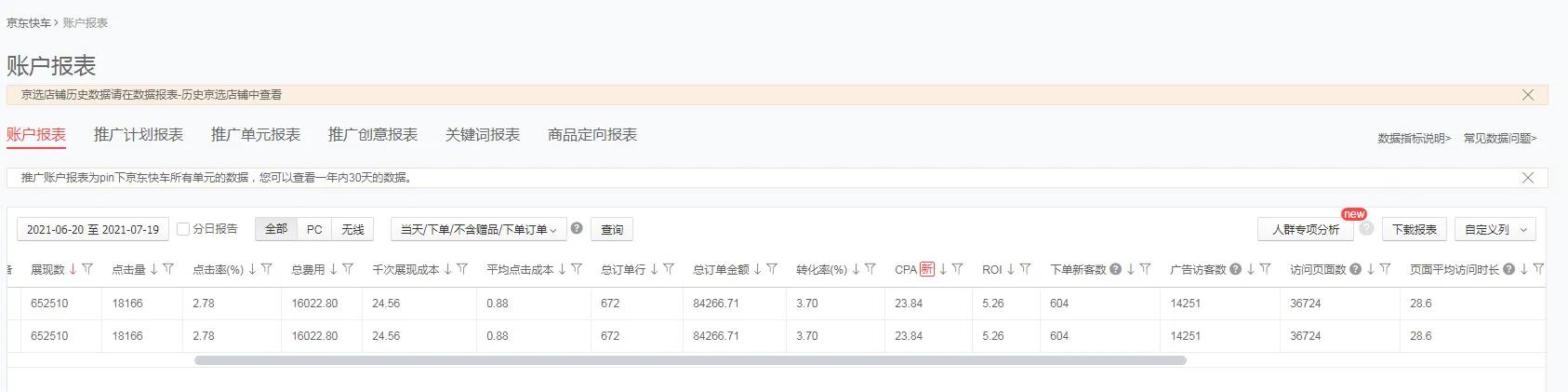 京东快车一个计划几个单元比较好,如何快速拉升京东快车的点击率