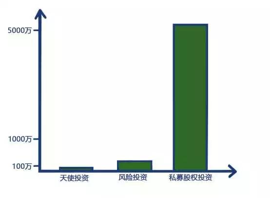pevc是干什么的,pevc有哪些项目