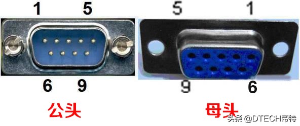 rs232接口如何打开,rs232接口实物图片