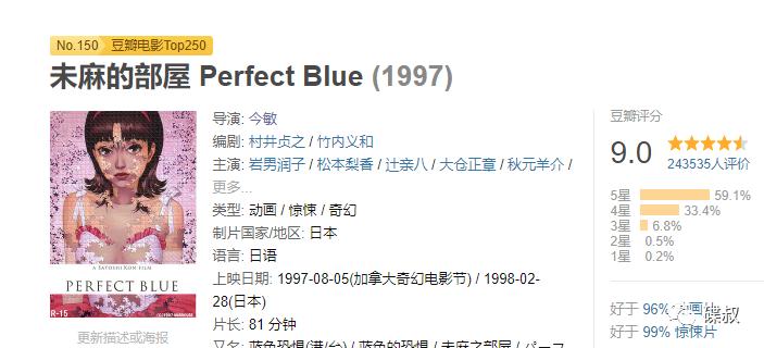 24年前的神作，完美揭示娱乐圈*规则潜**，一直被模仿从未被超越