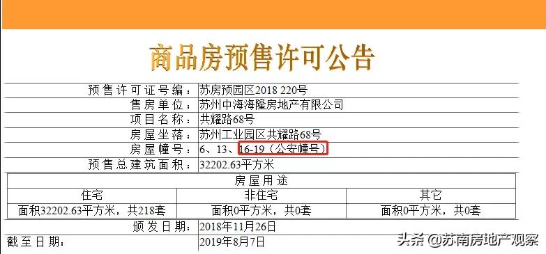 无房产证出售了可以毁约吗,中海上东区能买吗