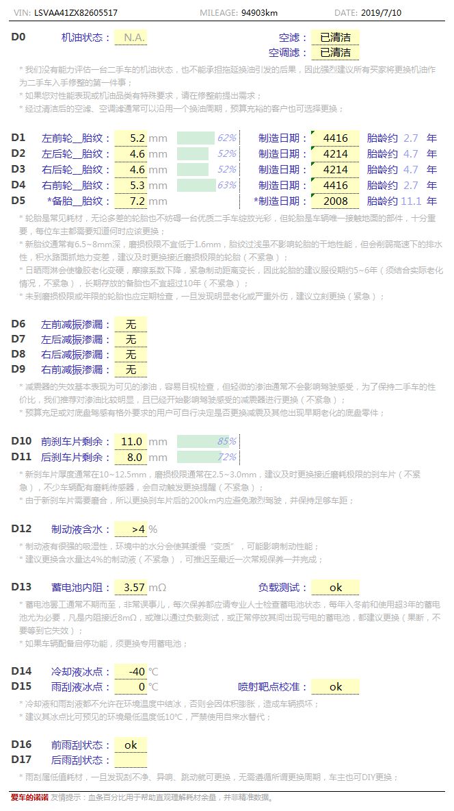 1.4t老明锐,老明锐空间实测