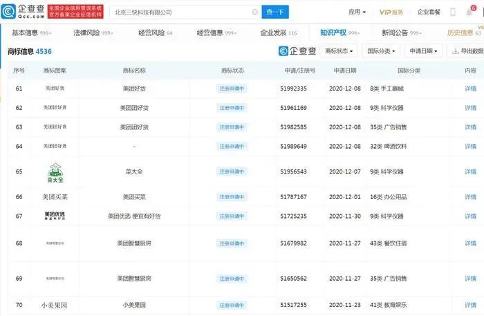 社区团购拉新的方法,社区团购团长不干了