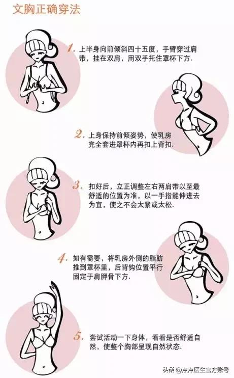 副乳怎么消除腋下赘肉,腋下凸起的肉肉是赘肉还是副乳