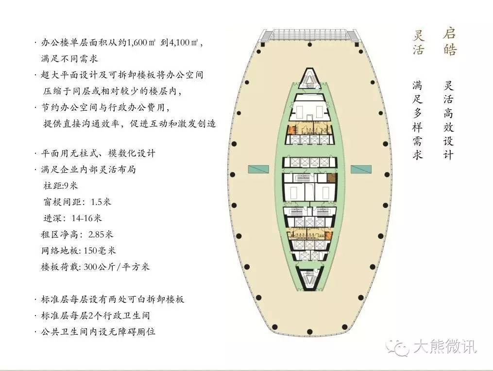 启皓大厦怎么样,北京启皓大厦写字楼