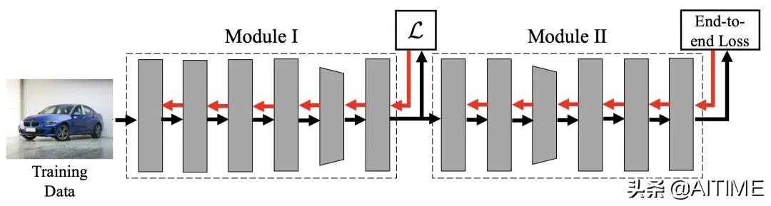 干货分享播放量上不去怎么办,干货分享不要轻易放弃