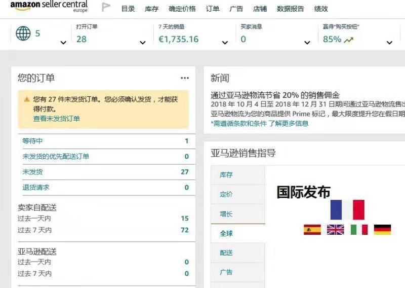 新手做亚马逊做零售好还是批发好,新手做亚马逊最好不要做什么类目