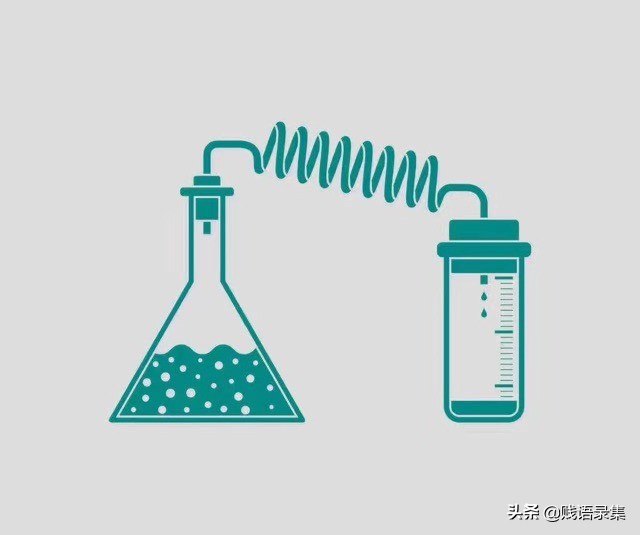 高中理科化学方程,想上重点高中要做什么题目