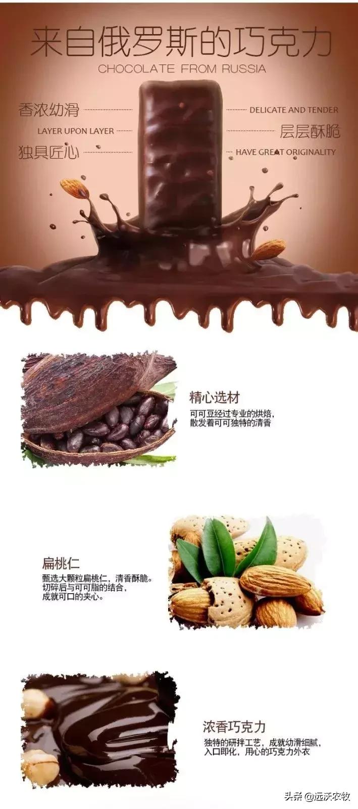 好吃的正宗俄罗斯糖果,最好吃的俄罗斯糖果是哪几款