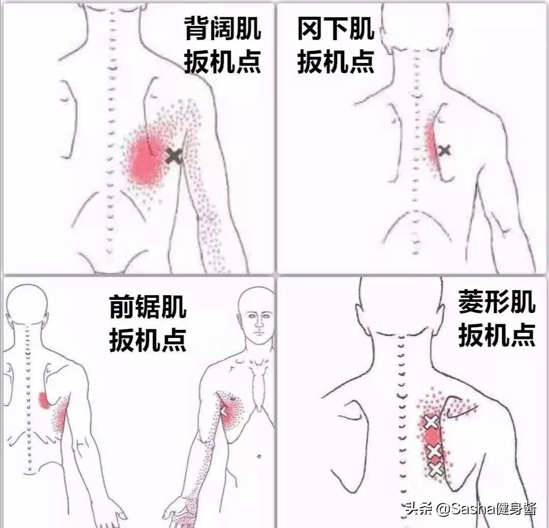 肌肉筋膜按摩枪有什么副作用吗,肌肉筋膜按摩枪的正确使用方法