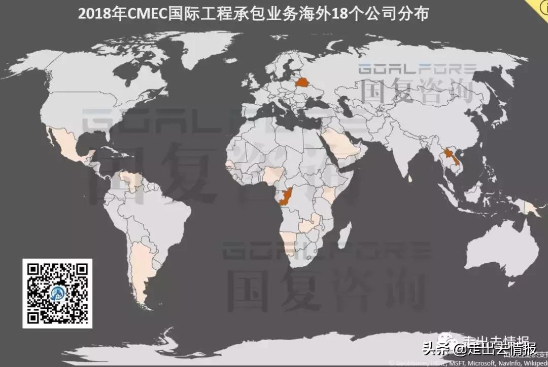 5天内一、二把手相继辞职的CMEC,19年8个5亿以上海外项目都在哪