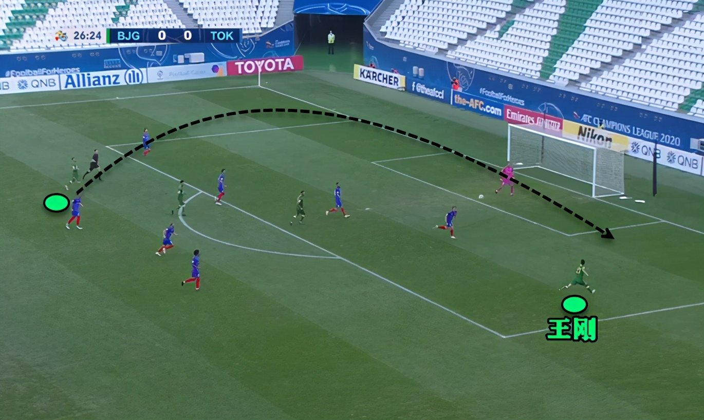 热内西奥执教亚冠北京国安,国安奥古斯托总决赛结果