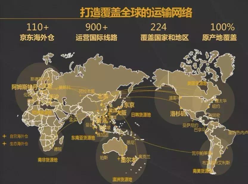 跨境电商全新模式来袭,跨境电商的新模式