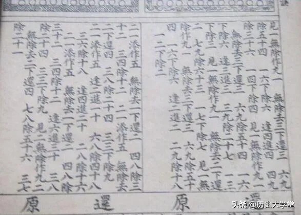 古代的神机妙算,中国最古老的计算机是算盘吗