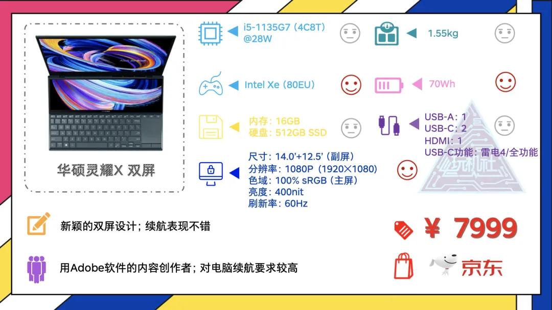 2021年十大最佳轻薄本,年货节轻薄本电脑推荐