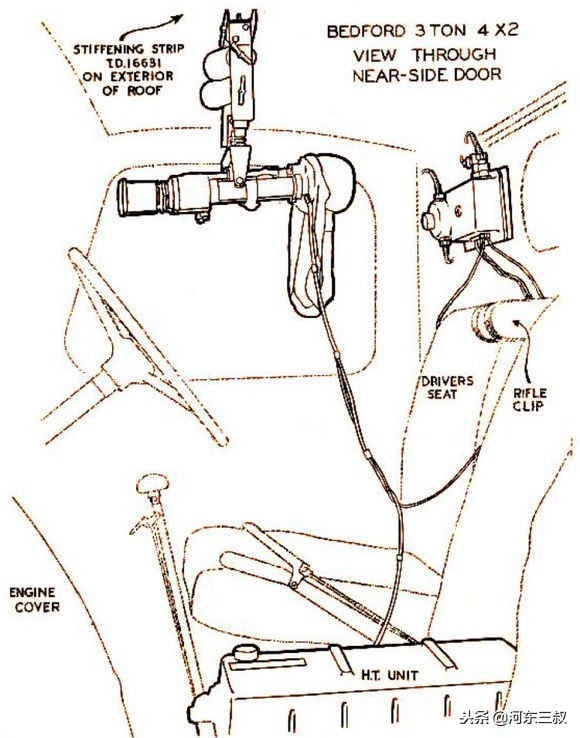 德军黑科技夜视仪,德军二战黑科技战机