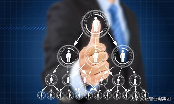 管理组织架构设计原则,仓库组织架构搭建原则