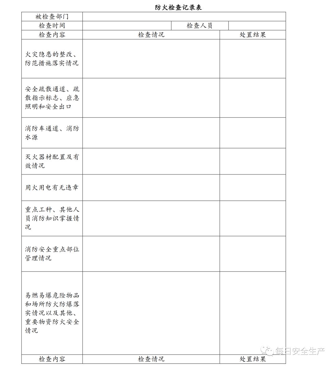 2019版消防安全表格,消防安全培训记录表格