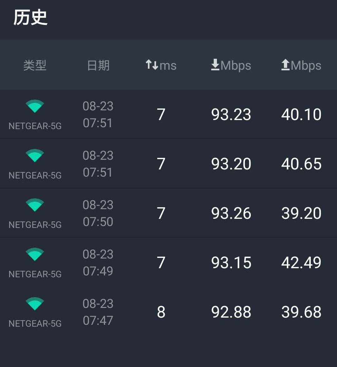 缃戜欢rax80涓巈ax80鍖哄埆,缃戜欢rax80鍜屽崕纭昦c86u瀵规瘮