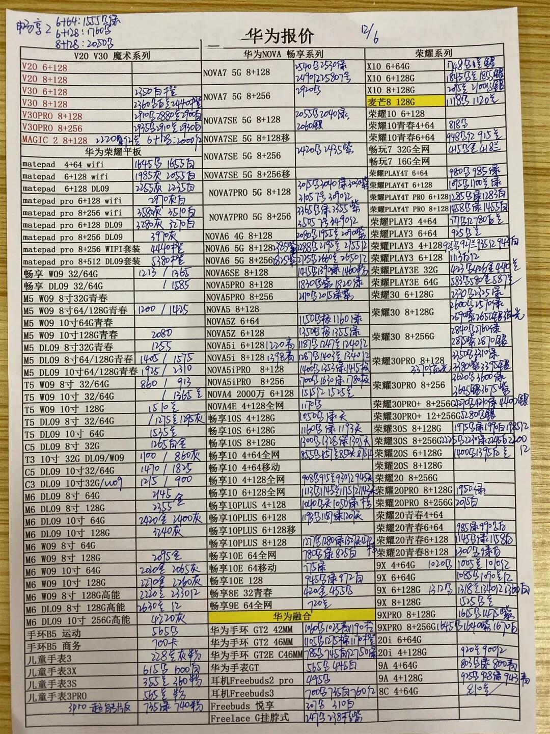 华为小米三星哪款手机性价比更高,三星小米华为4000块手机