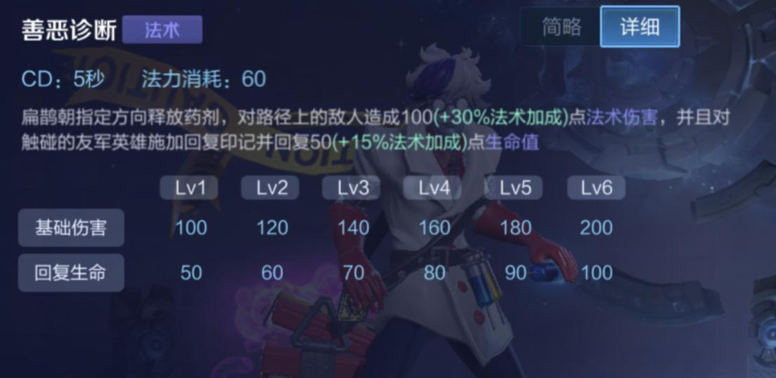 王者荣耀能给队友回血的英雄,王者荣耀能让技能回血的装备