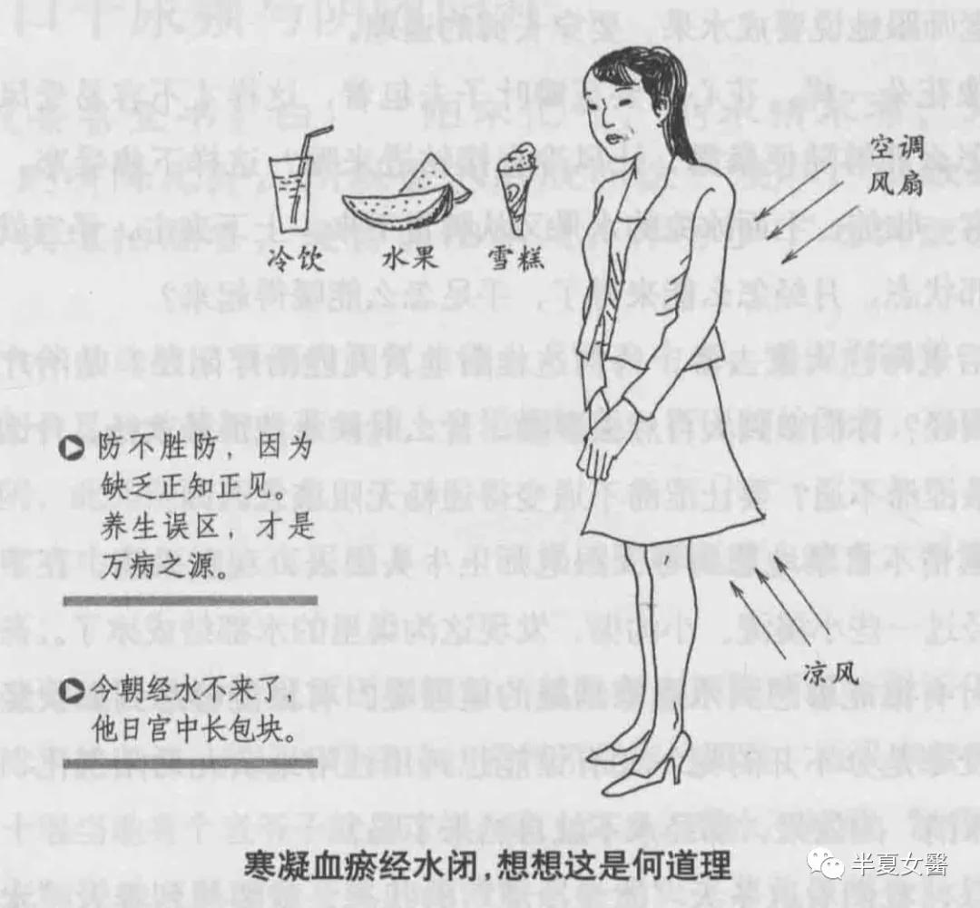 （备孕篇）拒绝宫寒，拒绝冻美人