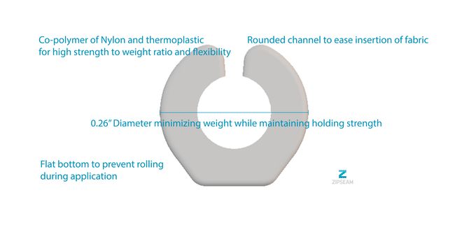 衣服不合身一招解决,衣服不好看怎么补救