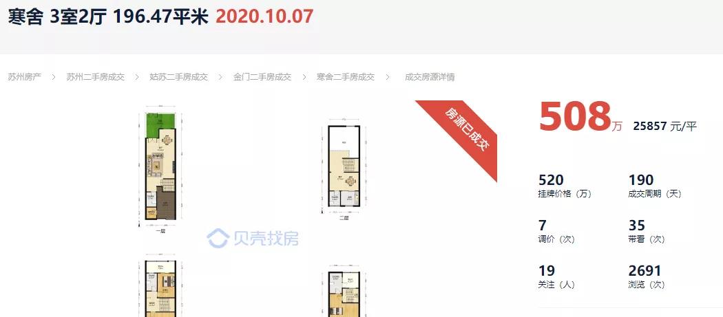 苏州房价有不下跌的小区吗,苏州房价最跌的小区