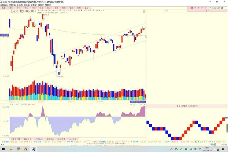 陈浩a股牛熊轮回,陈浩股票投资完整视频