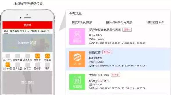 拼多多访客达到多少才能爆单,拼多多10分钟快速出好评实操