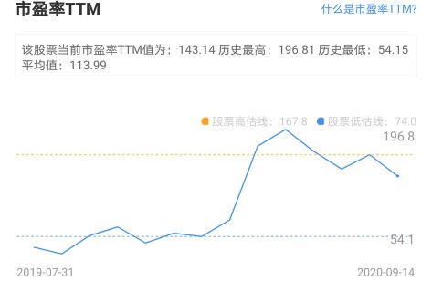 三只松鼠商机模式,三只松鼠的发展机会