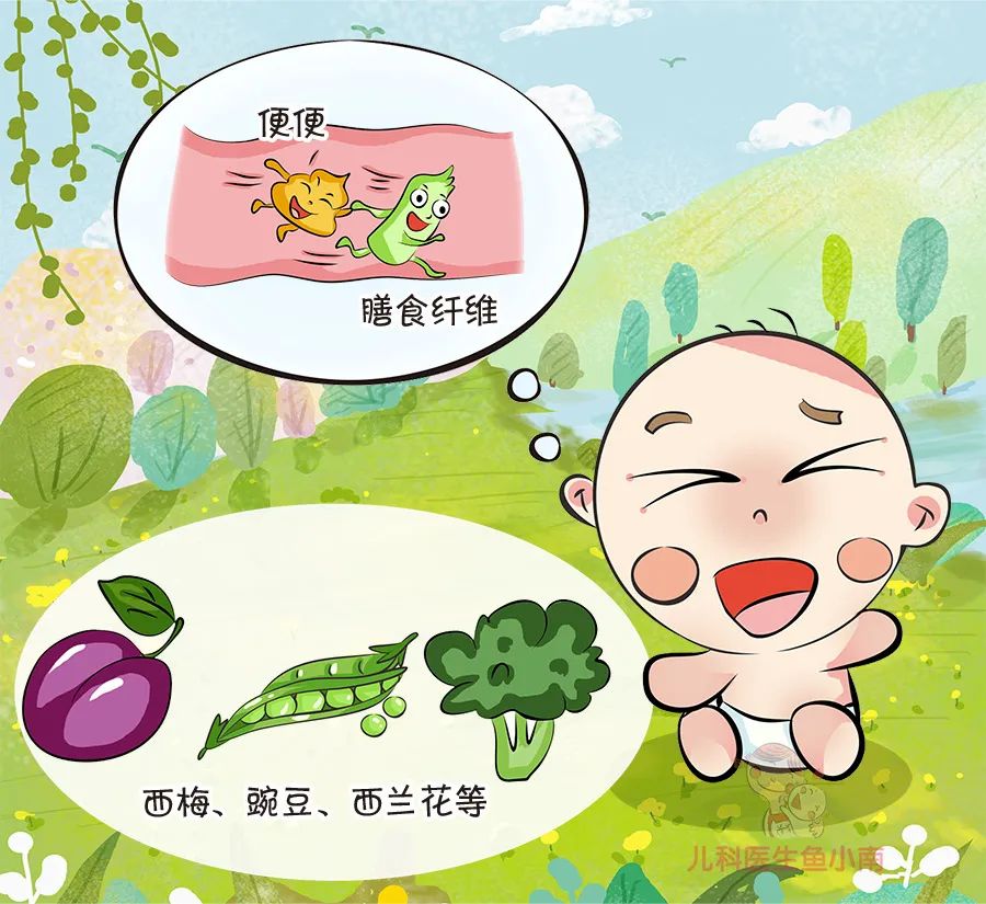 孩子老便秘，不用开塞露用什么？这6招来试试