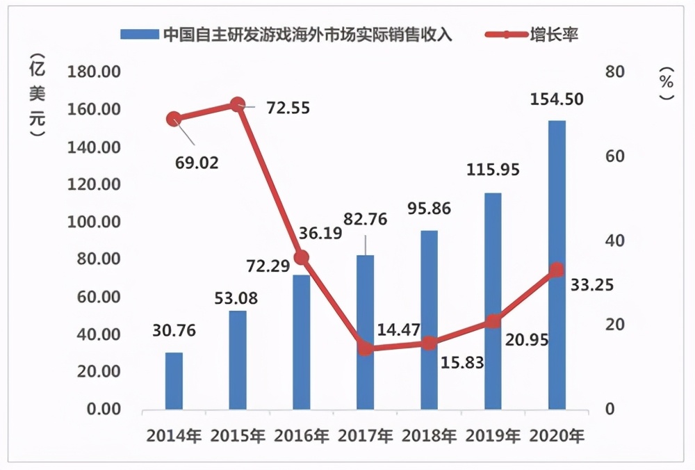 steam日本游戏为什么这么贵,steam阿根廷区什么游戏贵
