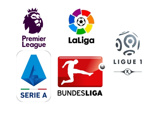 近几年五大联赛引援排行,五大联赛冬窗转会预测