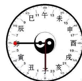 属相相合的民间说法,属相对冲的说法