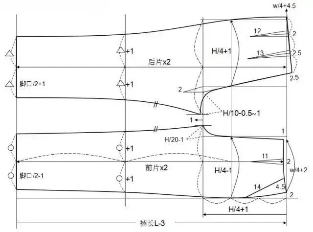 锥形裤子裁剪图纸,松紧腰裤子裁剪制版