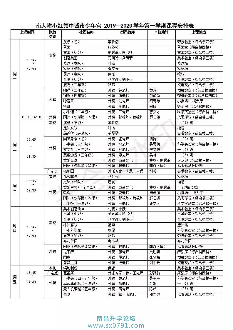南大附小红谷滩分校招聘,2022南大附小红谷滩校区招生