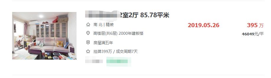 你不知道的是，高税费的房子其实更便宜！