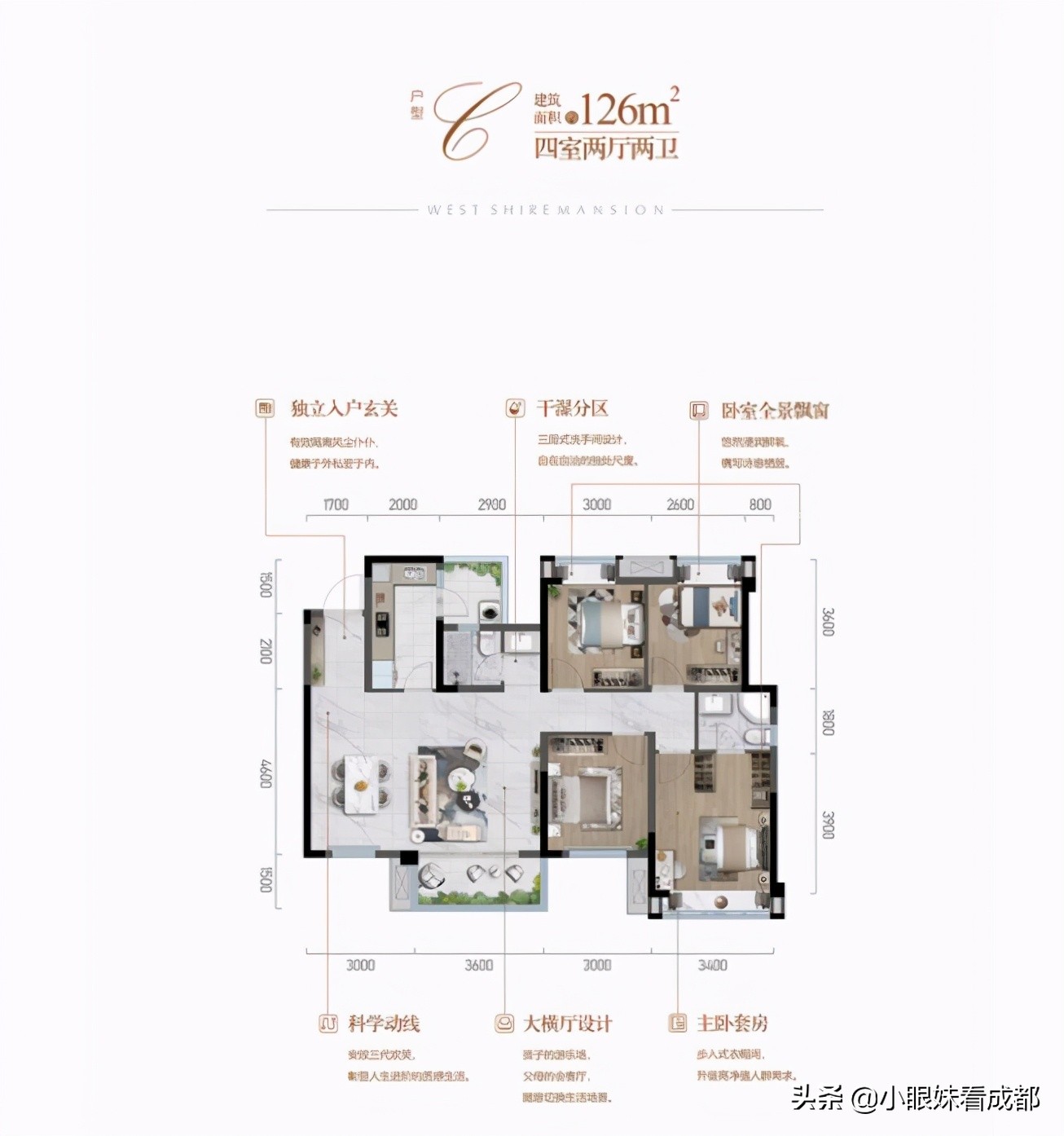 成都离地铁近的新盘,成华区新盘取证